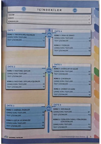 Informal Yayınları 7. Sınıf Matematiğin Kara Kutusu Çıkmış Soru B
