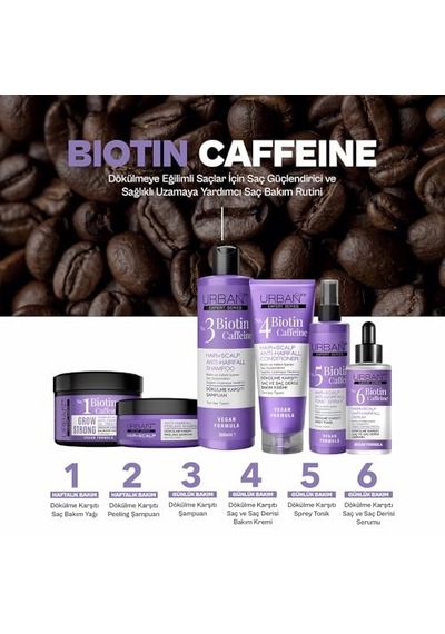 Biotin Ve Kafein İçeren, Saç Kökü Güçlendirici Saç Derisi Bakım Kremi 200 Ml 8680690703782