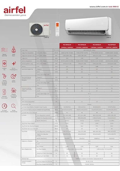 Airfel Vista LTXP50A 18.000 Btu A++ Inverter Klima