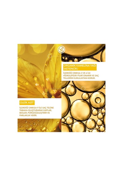Yves Rocher Besleyici Prebiyotik Seyahat Boy Şampuan - Kuru Saçlar / Nutrition - Tuzsuz, Sls,sles İçermez , Vegan 100 Ml