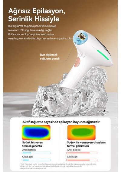 Exenar - Beyaz - Ipl Buz Lazer Epilasyon Aleti Tüy Alma Cihazı 9 Kademeli 999.999 Atım Otomatik Ve Manuel