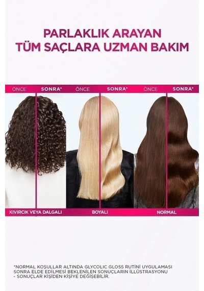 Elseve Glycolic Gloss Mükemmel Parlaklık Şampuan 200 ML + Saç Kremi 150 ML + Saç Tokası Elseve Glycolic Gloss Mükemmel Parlaklık Şampuan 200 ML + Saç Kremi 150 ML + Saç Tokası