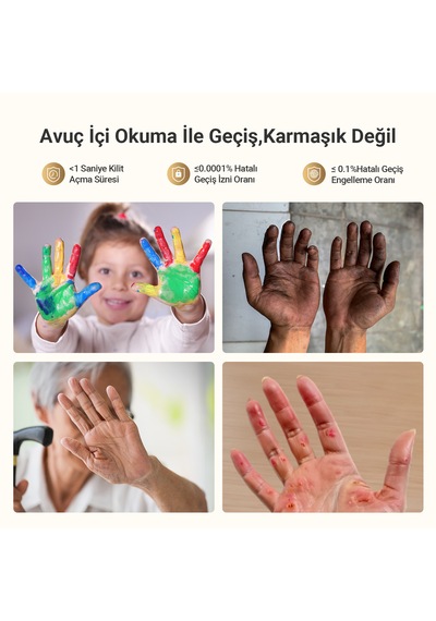 Ezviz Y3000fvp Plus, Aktif İnterkom Akıllı Kapı Kilidi Parmak İzi - Uygulama - Şifre - Kart - Yüz Tanıma - Avuç İçi Okuma Akıllı Otomatik Wifi Kapı Kiliti Ezviz Y3000fvp Plus, Aktif İnterkom Akıllı Kapı Kilidi Parmak İzi - Uygulama - Şifre - Kart - Yüz Tanıma - Avuç İçi Okuma Akıllı Otomatik Wifi Kapı Kiliti