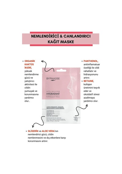 Byphasse Nemlendirici Ve Canlandırıcı Skin Booster Kağıt Yüz Maskesi