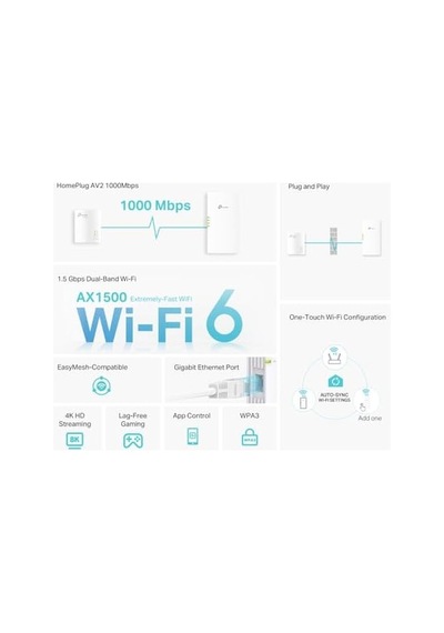 Tl-wpa7817 Kıt, Av1000&ax1500 Mbps, 1 Gigabit Portlu, 4k Video Ve Online Oyunlarda Yüksek Performans, Easymesh Destekli, Tak Ve Çalıştır, Powerline Adaptör Kiti Tl-wpa7817 Kıt, Av1000&ax1500 Mbps, 1 Gigabit Portlu, 4k Video Ve Online Oyunlarda Yüksek Performans, Easymesh Destekli, Tak Ve Çalıştır, Powerline Adaptör Kiti