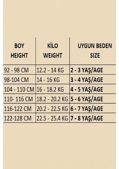 Modanino Kız Çocuk 3'lü Mayo Takımı Şort+üst+bone 2-8 Yaş 12585n Lila