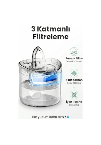 Vexgen 4 Berry Filtreli Otomatik Evcil Hayvan Su Pınarı 2l Sessiz Pompa Kedi Köpek Su Sebili