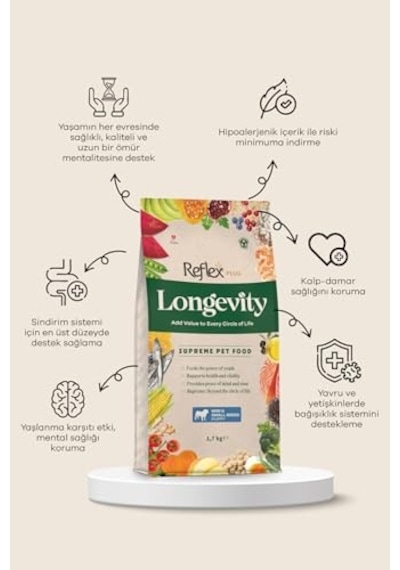 Plus Longevity Mini Ve Küçük Irk Yavru Köpek Sı 1700g 100 G