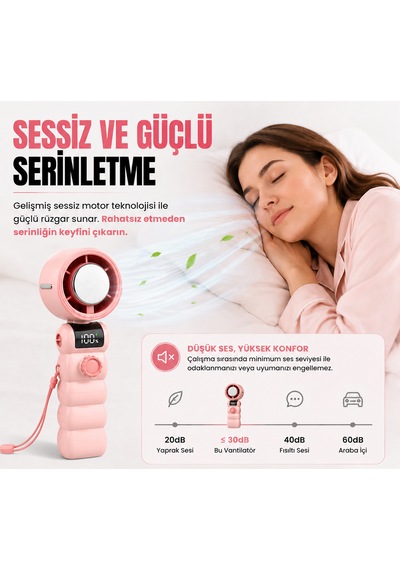 199 Kademeli Şarjlı El Vantilatörü Soğutmalı Mini Fan Dijital Ekranlı Type-c Şarjlı Taşınabilir El Fanı Boyun Askılı Pembe