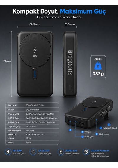 22.5w Hızlı Şarj Powerbank Type-c Giriş Çıkışlı Kablolu Magsafe Uyumlu Taşınabilir Şarj Cihazı Siyah