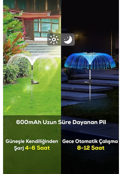 Solar Rgb Fiber Optik Bahçe Lambası 2 Li Su Geçirmez Dekoratif Güneş Enerjili Işık