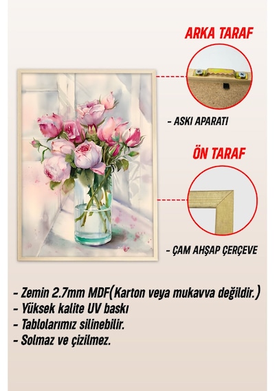 Ahşap Çerçeveli Mdf Tek Tablo Çiçek Dekoru Tablo Kendi Tablo Setinizi Oluşturacağınız Liste 23 X 32 Çerçeveli 1076 Ahşap Çerçeveli Mdf Tek Tablo Çiçek Dekoru Tablo Kendi Tablo Setinizi Oluşturacağınız Liste 23 X 32 Çerçeveli 1076