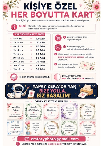 Yapay Zeka'da Yap Biz Basalım Kişiye Özel Kart - Teşekkür Kartı - Davetiye - Paketleme Kartı