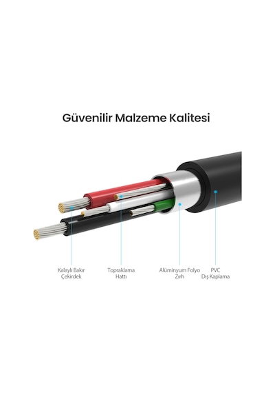 Ugreen Mini Usb Otg Kablo, 10383