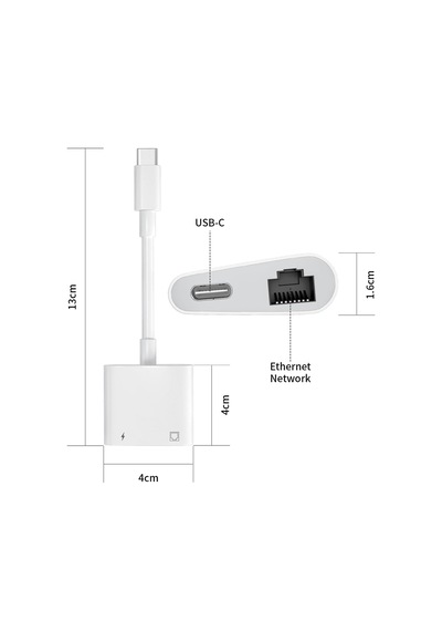 2 İn 1 Type C To Rj45 Gigabit Ethernet Çoklayıcı+ Type C Şarj Zr669