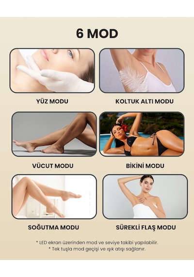 Mieco Safir Soğutma Özellikli İpl Lazer Epilasyon Aleti Safir