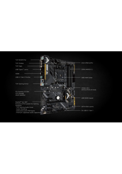Tuf B450-Plus Gaming Anakart Aynası