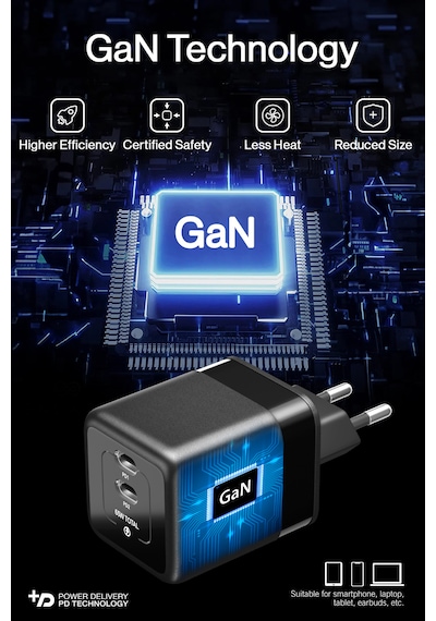 65w Laptop Ve Telefon Şarj Cihazı Usb-c 2 Pd Hızlı Akım Korumalı Gan Güç Adaptörü 65w Şarj Cihazı