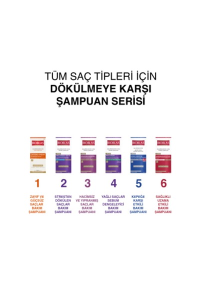 Bıoblas Yavaş Uzayan Saçlar İçin Şampuan 360 Ml