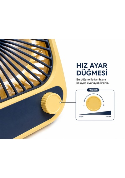 Mini Fan Ayarlanabilir Kademeli Işıklı Gece Lambası Vantilatör Beyaz