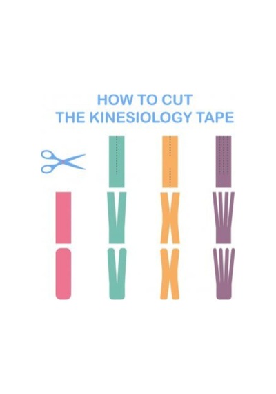 Iron Tape Kinesio  Bandı 5 Metre X 5 Cm Kırmızı