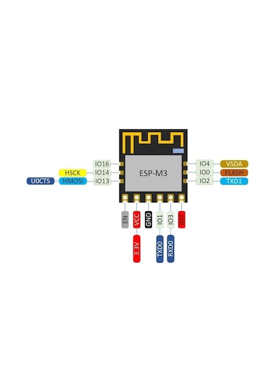 Esp-m3 Wıfı Modül Wifi Iot Iot Nesnelerin Interneti Arduino