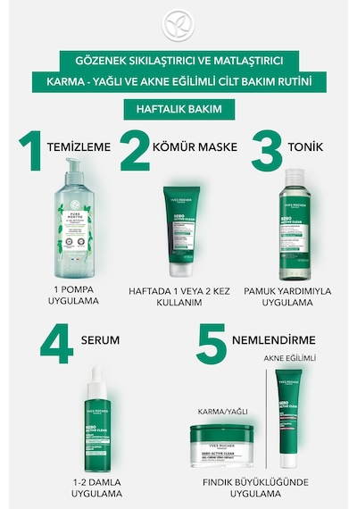 Karma Ve Yağlı ,akneye Eğilimli Ciltler İçin Siyah Noktaları Arındırıcı Botanik Kompleks 75 Ml