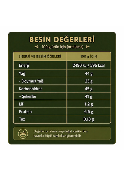 Matcha Kreması Premium Seri %2,3 Matcha İçerir 200 G