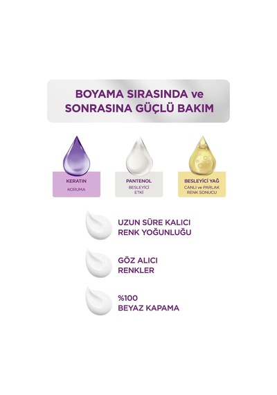 Lexroo Yoğun Göz Alıcı Renk Saç Boyası 7-77 Yoğun Bakır