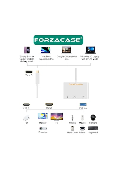 Usb 3.1 Type C To Hdmi Usb Çevirici Dönüştürücü Adaptör - Fc444