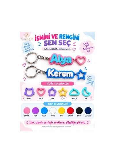 İsme Özel Kişiye Özel İsimli Figürlü Anahtarlık Çanta Ve Matara Aksesuarı, Kişiye Özel Hediye Mavi - 924018976 Mavi