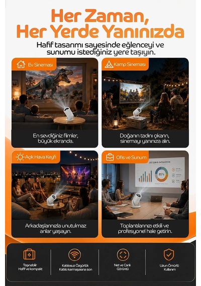 Taşınabilir 4k Android Projektör Wifi Bluetooth Destekli Akıllı Sinema Projeksiyon Cihazı Ekran Yansıtma