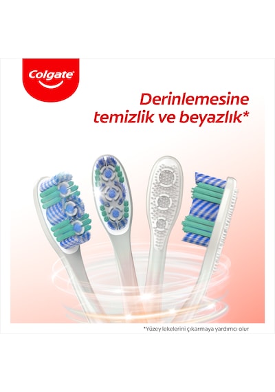 Colgate 360 Optik Beyaz Diş Fırçası Medium 2'li