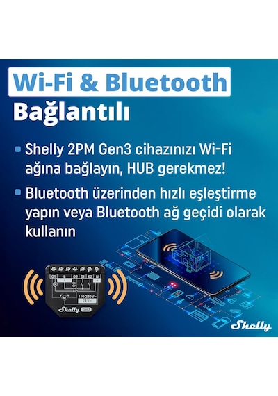 Shelly 2pm Gen3 Enerji Ölçümlü 2 Kanallı Akıllı Röle