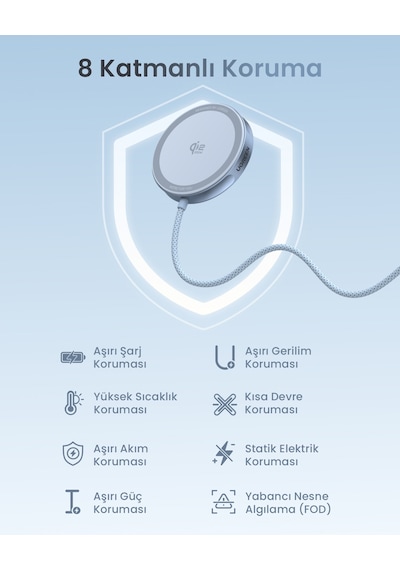 Ugreen Magflow 25w Manyetik Kablosuz Şarj Pedi, Magsafe Uyumlu, Qi2 Hızlı Şarj, 55959
