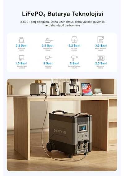 6000w Taşınabilir Güç İstasyonu