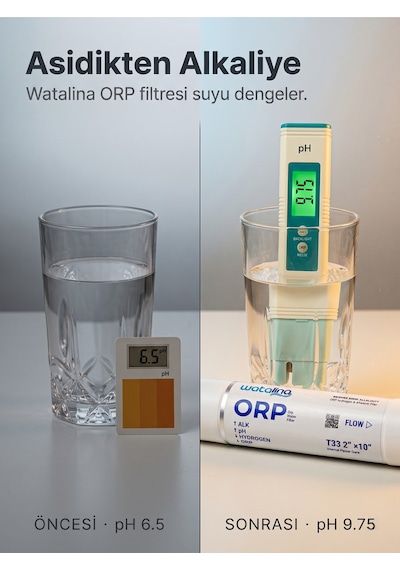 Orp Filtre - Suyunuzu Antioksidan Güç İle Zenginleştirin