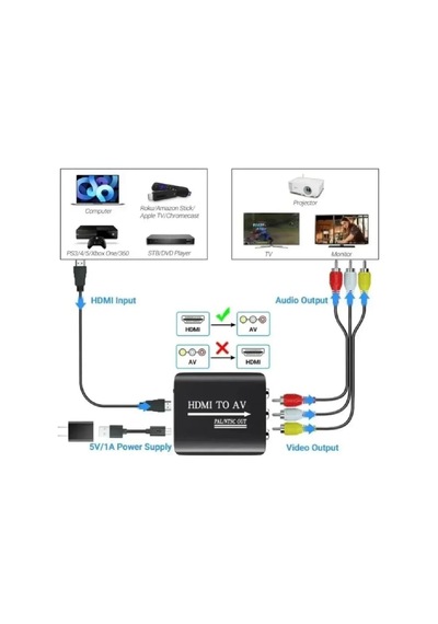 3443 Hdmı To Av Rca Tos Çevirici Dönüştürücü Adaptör