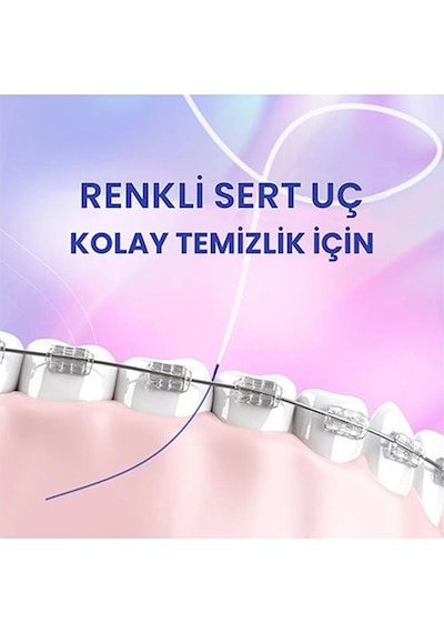 Splat Diş Telleri Için Özel Smilex Ortho+ Nane Aromalı Diş Ipi