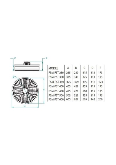 Pst 300 2250m³/h Sanayi Aspiratörü 380v