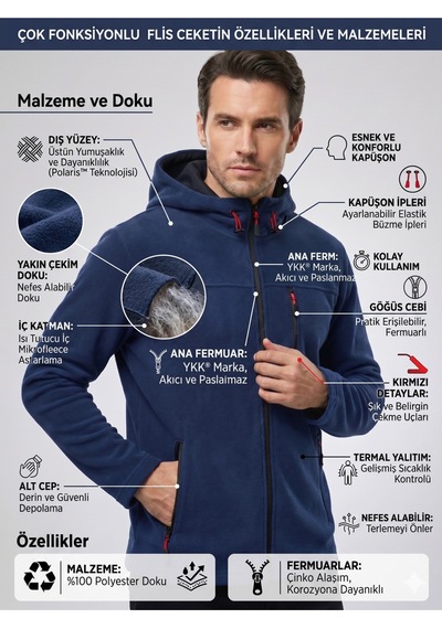 Luxıc Core Erkek Kapüşonlu İndigo Lacivert Polar 3 Cepli Fermuarlı Sıcak Tutan Kışlık Outdoor Hoodie Günlük Stilpro