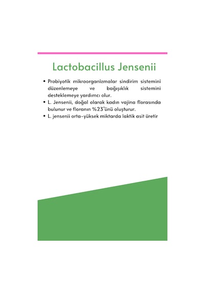 Microbiome Probiotic Women Complex 30 Kapsül