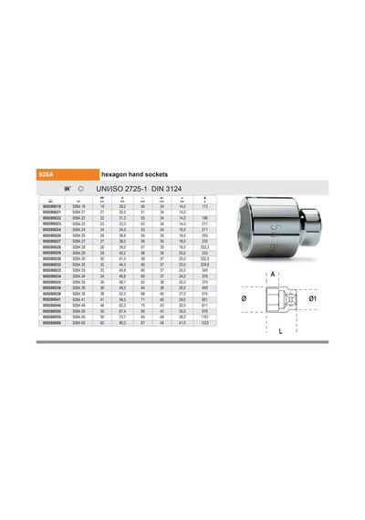 Beta 928a-26 Lokma 3/4 Ürün Kodu 009280026