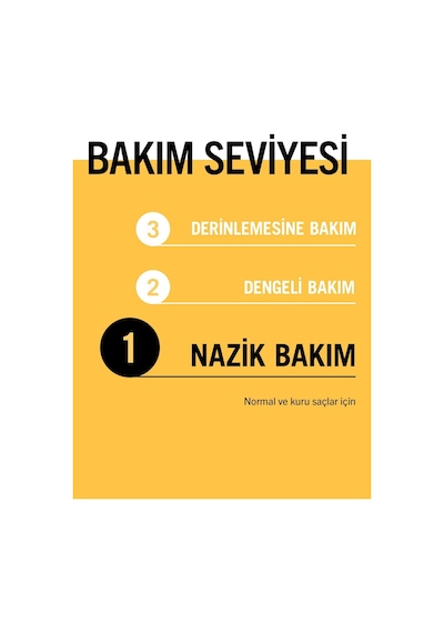 Gliss Aqua Revive Şampuan 3 x 400 ML