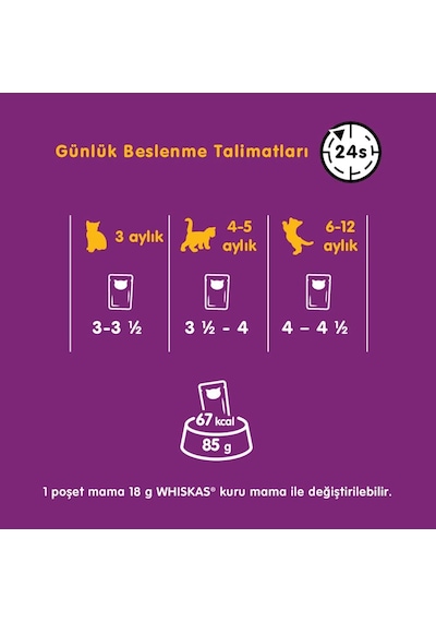 Whiskas Pouch Sos İçinde Somonlu Yetişkin Kedi Konservesi 28 x 85 G
