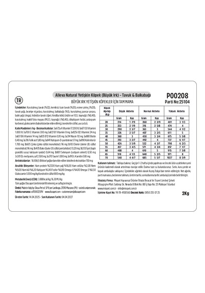Alleva Natural Tavuk & Balkabağı Düşük Tahıllı Maxi Yetişkin Irk Köpek Maması 2 Kg