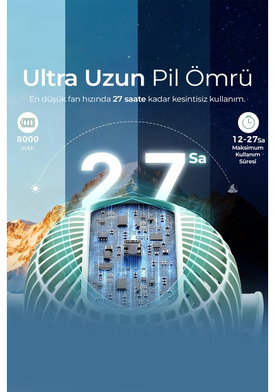 Momcozy Taşınabilir Fan -