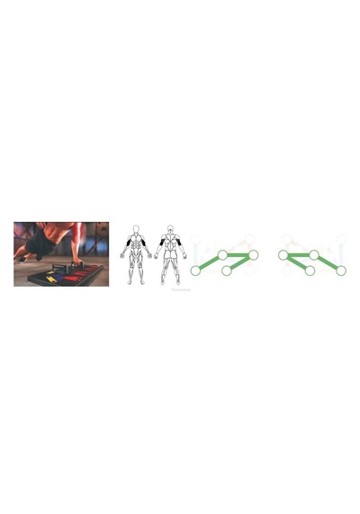 Şınav Tahtası Çalışma Platformu Aleti Fitness Spor Push-up Kondisyon