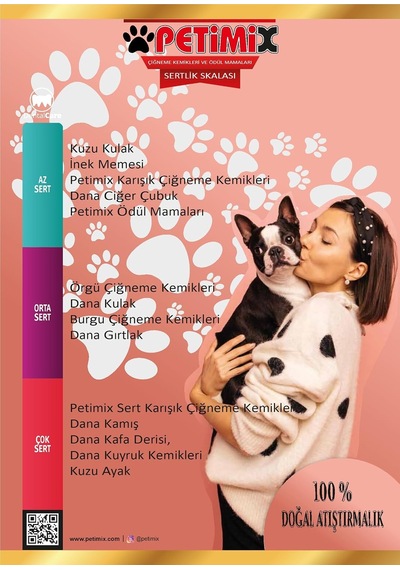 Mini Ciğer Küpleri 100g Köpek Ödül Maması