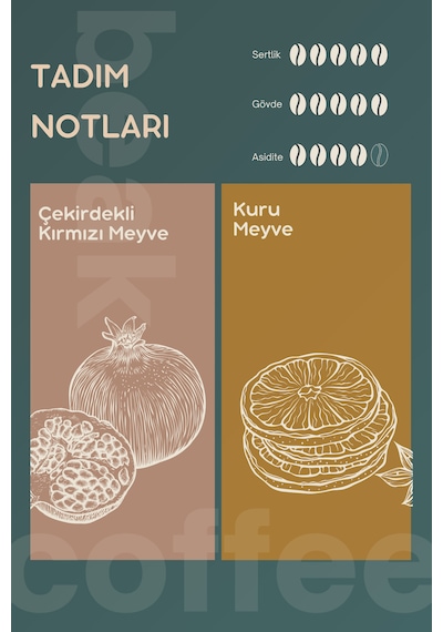 Guatemala Caturra Çekirdek Kahve 250 Gr , %100 Arabica Çekirdek Kahve